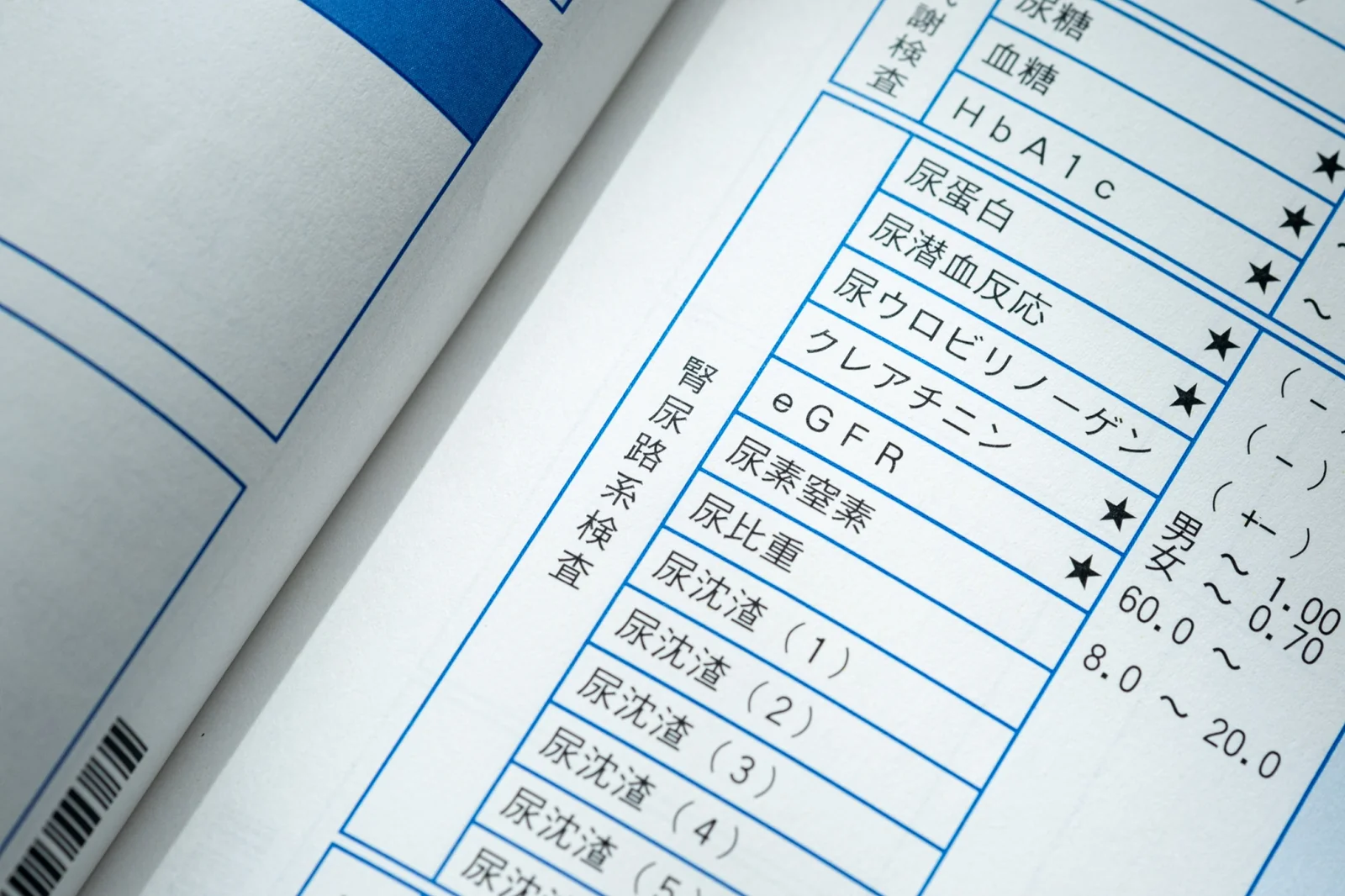 糖尿病とは