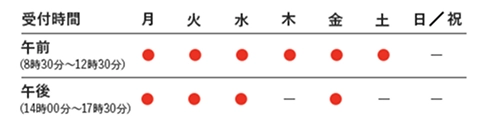新しいトップページ