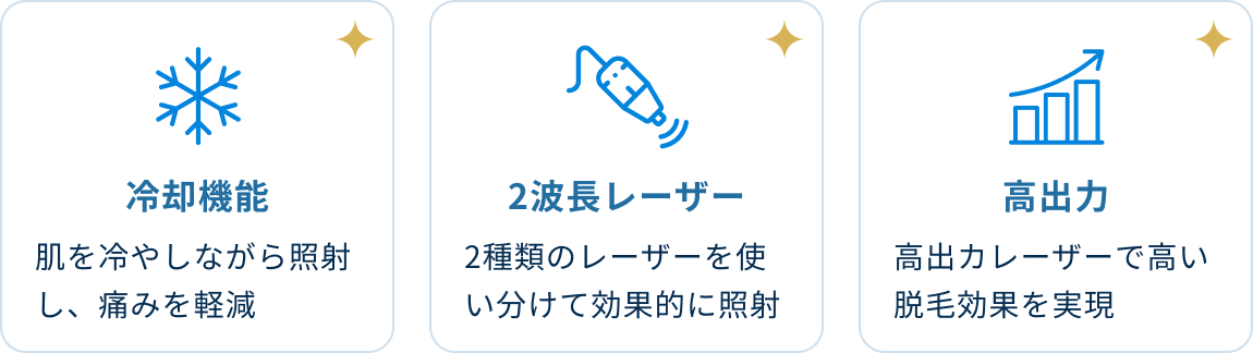 冷却機能、2波長レーザー、高出力の3つの特徴