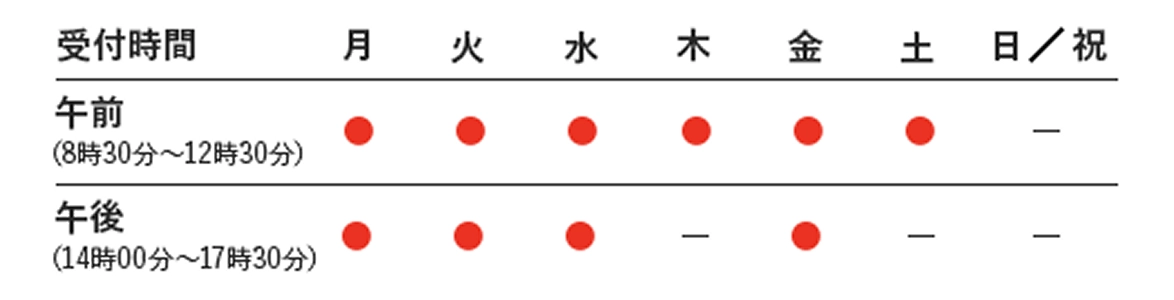 診療時間