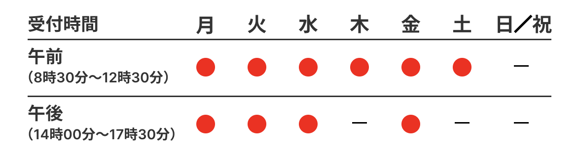 新しいトップページ