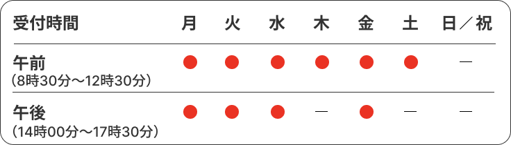 新しいトップページ